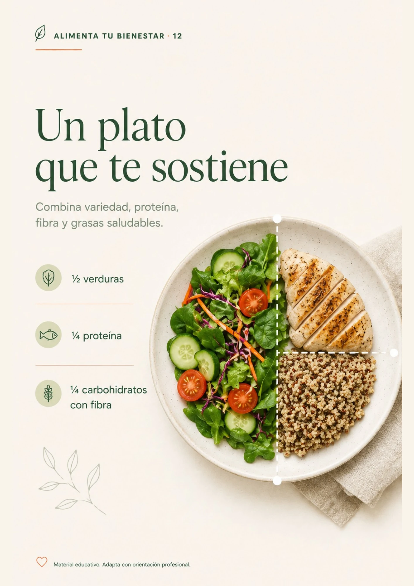 Página 12 de recetas de la guía digital